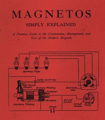 Magnetos Simply Explained (Manual)